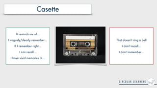 Casette
It reminds me of…


I vaguely/clearly remember…


If I remember right…


I can recall…


I have vivid memories of…
That doesn’t ring a bell


I don’t recall…


I don’t remember…
 