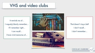 VHS and video clubs
It reminds me of…


I vaguely/clearly remember…


If I remember right…


I can recall…


I have vivid memories of…
That doesn’t ring a bell


I don’t recall…


I don’t remember…
 
