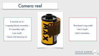 Camera reel
It reminds me of…


I vaguely/clearly remember…


If I remember right…


I can recall…


I have vivid memories of…
That doesn’t ring a bell


I don’t recall…


I don’t remember…
 