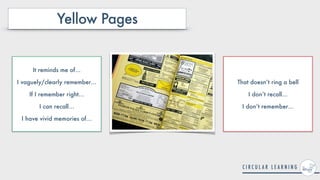Yellow Pages
It reminds me of…


I vaguely/clearly remember…


If I remember right…


I can recall…


I have vivid memories of…
That doesn’t ring a bell


I don’t recall…


I don’t remember…
 