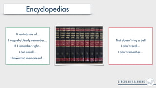 Encyclopedias
It reminds me of…


I vaguely/clearly remember…


If I remember right…


I can recall…


I have vivid memories of…
That doesn’t ring a bell


I don’t recall…


I don’t remember…
 