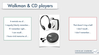 Walkman & CD players
It reminds me of…


I vaguely/clearly remember…


If I remember right…


I can recall…


I have vivid memories of…
That doesn’t ring a bell


I don’t recall…


I don’t remember…
 