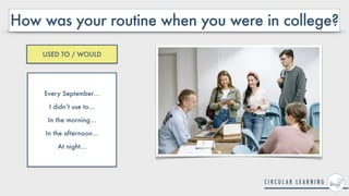 How was your routine when you were in college?
Every September…


I didn’t use to…


In the morning…


In the afternoon…


At night…
USED TO / WOULD
 