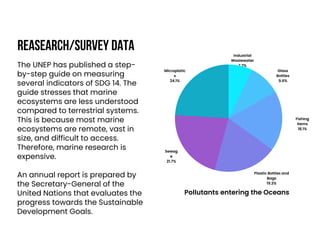 Microplatic
s
24.1%
Sewag
e
21.7%
Plastic Bottles and
Bags
19.3%
Fishing
Items
18.1%
Glass
Bottles
9.6%
Industrial
Wastewater
7.2%
Pollutants entering the Oceans
REASEARCH/SURVEY DATA
The UNEP has published a step-
by-step guide on measuring
several indicators of SDG 14. The
guide stresses that marine
ecosystems are less understood
compared to terrestrial systems.
This is because most marine
ecosystems are remote, vast in
size, and difficult to access.
Therefore, marine research is
expensive.
An annual report is prepared by
the Secretary-General of the
United Nations that evaluates the
progress towards the Sustainable
Development Goals.
 