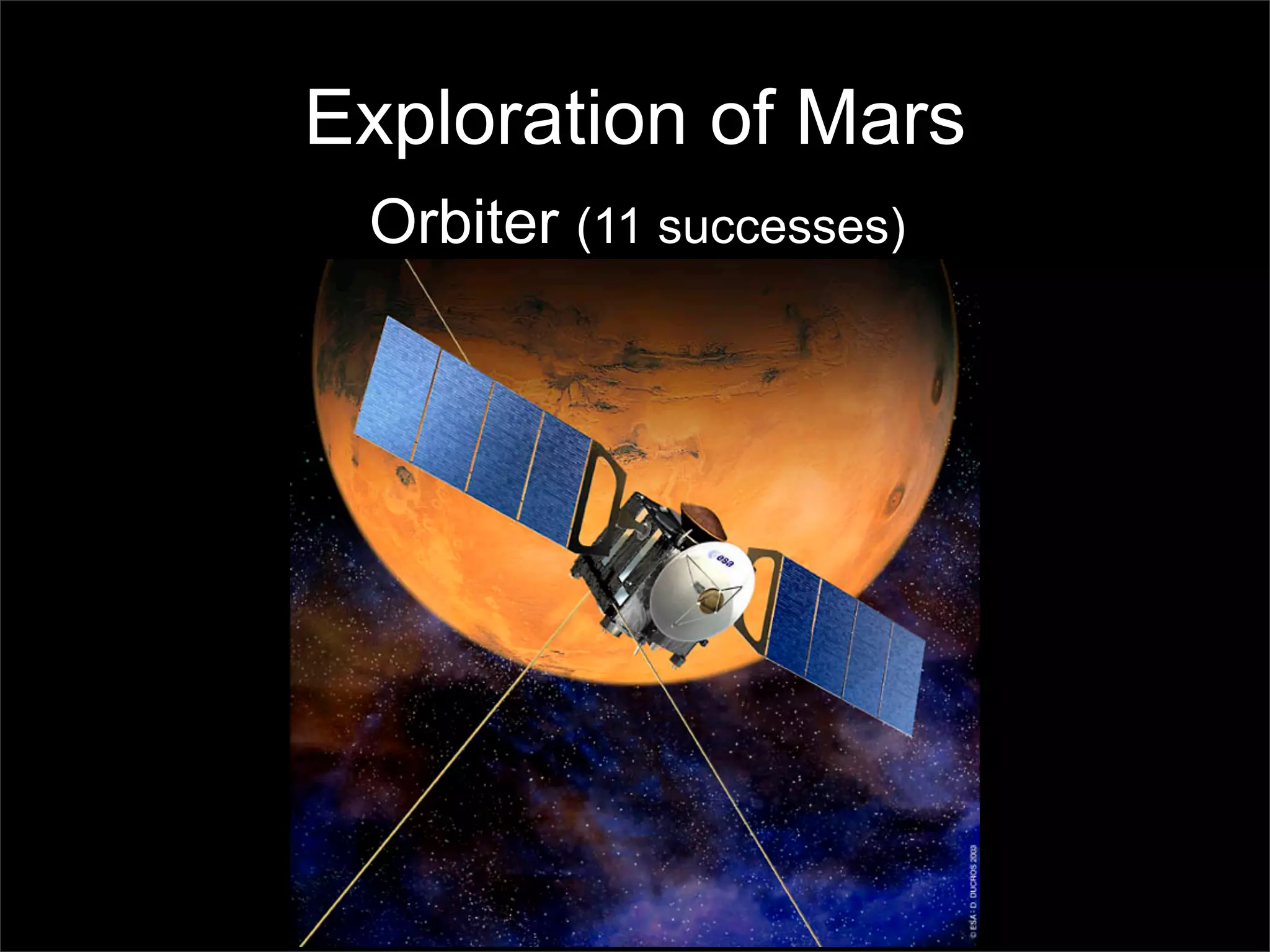 Exploration of Mars
 Orbiter (11 successes)
 