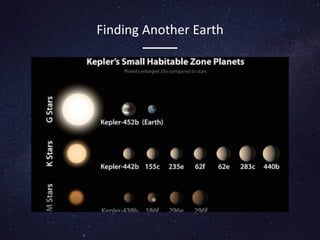 Finding Another Earth
 