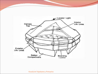 Escuela de Tripulantes y Portuarios  