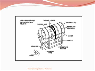 Escuela de Tripulantes y Portuarios  