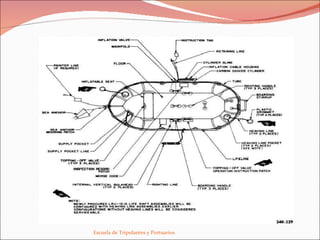 Escuela de Tripulantes y Portuarios  