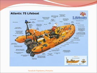 Escuela de Tripulantes y Portuarios  