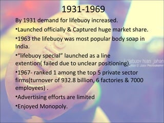 Unclear Positioning Lifebouy | PPT