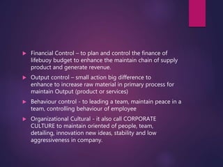  Financial Control – to plan and control the finance of
lifebuoy budget to enhance the maintain chain of supply
product and generate revenue.
 Output control – small action big difference to
enhance to increase raw material in primary process for
maintain Output (product or services)
 Behaviour control - to leading a team, maintain peace in a
team, controlling behaviour of employee
 Organizational Cultural - it also call CORPORATE
CULTURE to maintain oriented of people, team,
detailing, innovation new ideas, stability and low
aggressiveness in company.
 