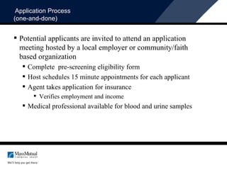 Application Process (one-and-done) Potential applicants are invited to attend an application meeting hosted by a local employer or community/faith based organization Complete  pre-screening eligibility form Host schedules 15 minute appointments for each applicant Agent takes application for insurance Verifies employment and income Medical professional available for blood and urine samples 