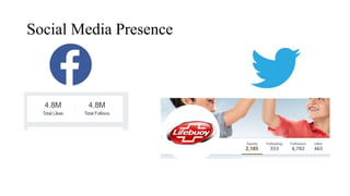 Social Media Presence
 