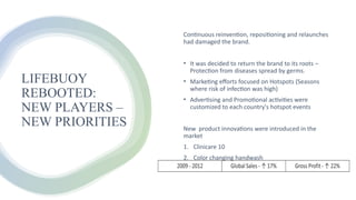 LIFEBUOY
REBOOTED:
NEW PLAYERS –
NEW PRIORITIES
Continuous reinvention, repositioning and relaunches
had damaged the brand.
• It was decided to return the brand to its roots –
Protection from diseases spread by germs.
• Marketing efforts focused on Hotspots (Seasons
where risk of infection was high)
• Advertising and Promotional activities were
customized to each country's hotspot events
New product innovations were introduced in the
market
1. Clinicare 10
2. Color changing handwash
 