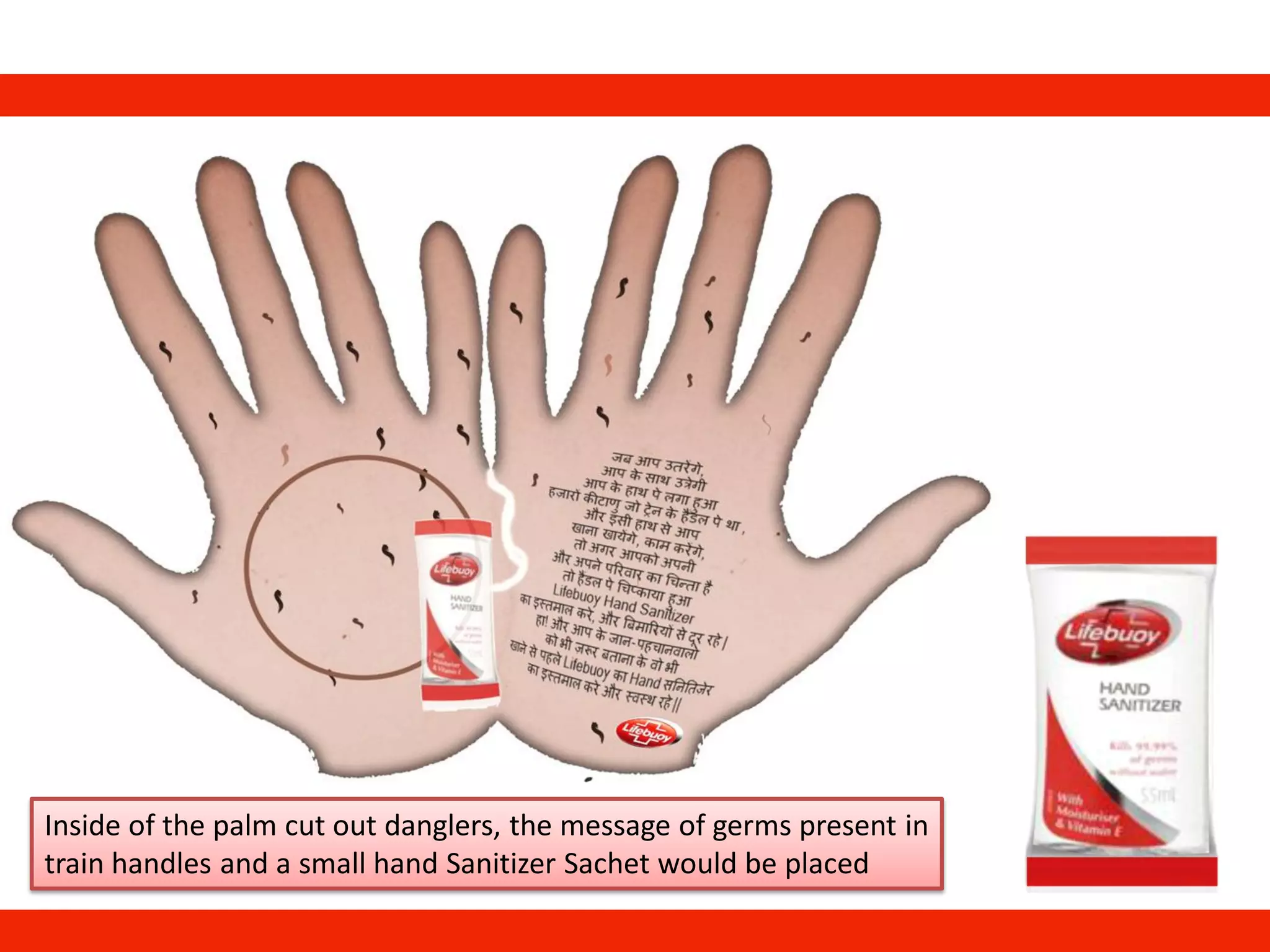 Inside of the palm cut out danglers, the message of germs present in
train handles and a small hand Sanitizer Sachet would be placed
 