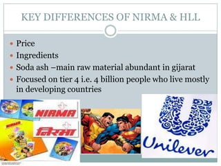 INTRODUCTION NIRMA was started in the year 1969 by KarsanbhaiPatel,inAhmedabad in Gujrat .Chemist by profession named  NIRMA, after his daughter NIRUPAMASuccessful journey began with sale of 15-20 packets of nirma washing powder a day which was YELLOW in colourLower in quality than surf but far more effective than traditional slab of soap