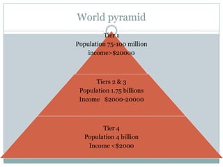Strategies followed for successStockist made responsible for all transportation & delivery  cost who were mainly relatives & family membersDistribution dependent on prepayment for stocksCame up with ads in  the late 1970s with catchy jingles and stockist were responsible for 50 % funding of promotional expenditureHis daughter name attached to company gave distinctive and personal aspect that helped nirma stand out from others 