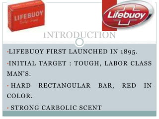 INTRODUCTIONlifebuoy first launched in 1895.
