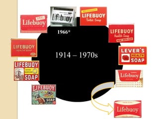 1966*



1914 – 1970s
 