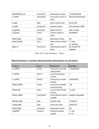 Life care Blood Bank Management System Report | PDF
