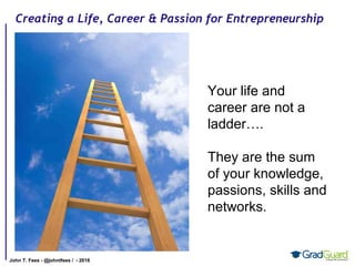 New Life and Career Model
Pyramid Foundation = Stability
Ladders are Unstable
What do you want your
life to represent, you...