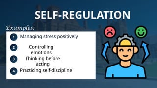 Life skills help learners:
1
2
3
4
SELF-REGULATION
Managing stress positively
Practicing self-discipline
Controlling
emotions
Thinking before
acting
Examples:
 