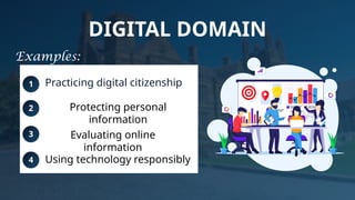 1
2
3
4
DIGITAL DOMAIN
Practicing digital citizenship
Using technology responsibly
Protecting personal
information
Evaluating online
information
Examples:
 