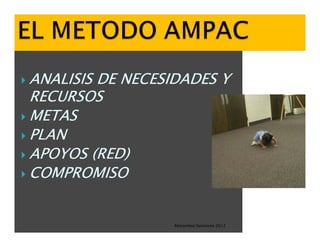 ANALISIS DE NECESIDADES Y
RECURSOS
METAS
PLAN
APOYOS (RED)
COMPROMISO


                  Retcambio Solutions 2012
 