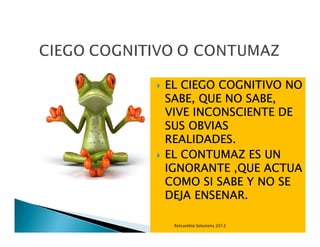 EL CIEGO COGNITIVO NO
SABE, QUE NO SABE,
VIVE INCONSCIENTE DE
SUS OBVIAS
REALIDADES.
EL CONTUMAZ ES UN
IGNORANTE ,QUE ACTUA
COMO SI SABE Y NO SE
DEJA ENSENAR.

 Retcambio Solutions 2012
 