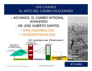 AICHANGE. EL CAMBIO INTEGRAL
          AVANZADO
   DR. JOSE ALBERTO SANTOS
      www.retcambio.com
     retcambio@gmail.com




                                         RETCAMBIO
              Retcambio Solutions 2012
 