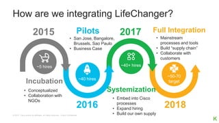 Cisco Project Lifechanger Briefing | PPTX