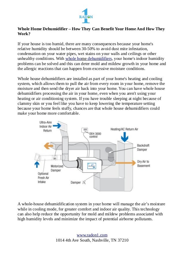 Life changing benefits that whole home dehumidifiers can bring0 a