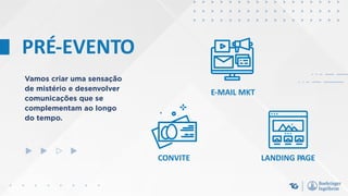 PRÉ-EVENTO
Vamos criar uma sensação
de mistério e desenvolver
comunicações que se
complementam ao longo
do tempo.
E-MAIL MKT
CONVITE LANDING PAGE
 