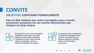 CONVITE
OBJETIVO: CONVIDAR FORMALMENTE
Para os 650 médicos que serão convidados para o evento
presencial, pensamos em um convite diferenciado que
chegará em duas etapas.
No primeiro envio, uma mensagem
enigmática que deixa claro que
algumas coisas estão mudando
e precisam evoluir. Esse convite
estará incompleto, como se
estivesse faltando um pedaço.
O segundo envio completará
a primeira mensagem como
se fosse uma peça de um
quebra-cabeças e conterá
todas as informações
do evento.
 