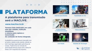 PLATAFORMA
A plataforma para transmissão
será a INACLIVE.
www.inaclive.tv.br
Teremos links dedicados em cada
uma das cidades, tradução
simultânea
e sistema para captura e
transmissão
de conteúdo de forma integrada.
A plataforma proporcionará interação com
as outras cidades onde estarão rolando os
mini meetings organizados pela força de
vendas. Poderemos ter entrada de
participação dessas praças e/ou coleta de
dados com respostas de enquetes.
Internet para Eventos Transmissão ao vivo
Credenciamento
e controle de acesso
Videoconferência
Live Studio Soluções de Tecnologia
 