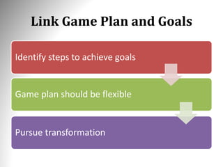Link Game Plan and Goals
Identify steps to achieve goals
Game plan should be flexible
Pursue transformation
 