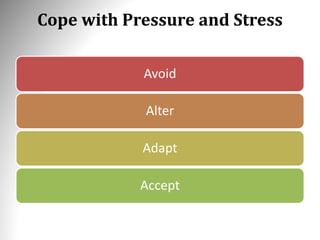 Cope with Pressure and Stress
Avoid
Alter
Adapt
Accept
 