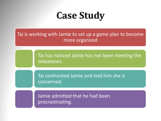Case Study
Tai is working with Jamie to set up a game plan to become
more organized
Tai has noticed Jamie has not been meeting the
milestones.
Tai confronted Jamie and told him she is
concerned.
Jamie admitted that he had been
procrastinating.
 