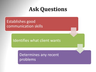 Ask Questions
Establishes good
communication skills
Identifies what client wants
Determines any recent
problems
 