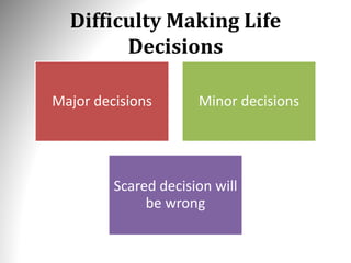 Difficulty Making Life
Decisions
Major decisions Minor decisions
Scared decision will
be wrong
 