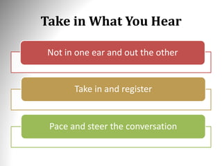 Take in What You Hear
Not in one ear and out the other
Take in and register
Pace and steer the conversation
 