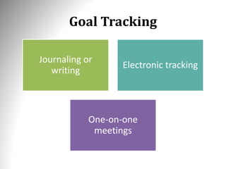 Goal Tracking
Journaling or
writing
Electronic tracking
One-on-one
meetings
 