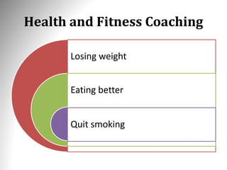 Health and Fitness Coaching
Losing weight
Eating better
Quit smoking
 