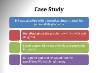 Case Study
Bill was speaking with a coworker, Susan, about his
personal life problems
He talked about the problems with his wife and
daughter
Susan suggested he see a family and parenting
life coach
Bill agreed and said he would find the
specialized life coach right away
 