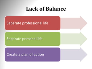 Lack of Balance
Separate professional life
Separate personal life
Create a plan of action
 