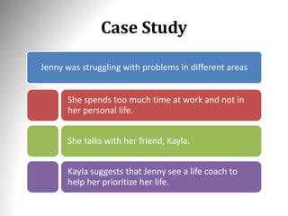 Case Study
Jenny was struggling with problems in different areas
She spends too much time at work and not in
her personal life.
She talks with her friend, Kayla.
Kayla suggests that Jenny see a life coach to
help her prioritize her life.
 