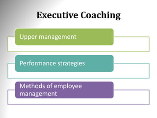 Executive Coaching
Upper management
Performance strategies
Methods of employee
management
 