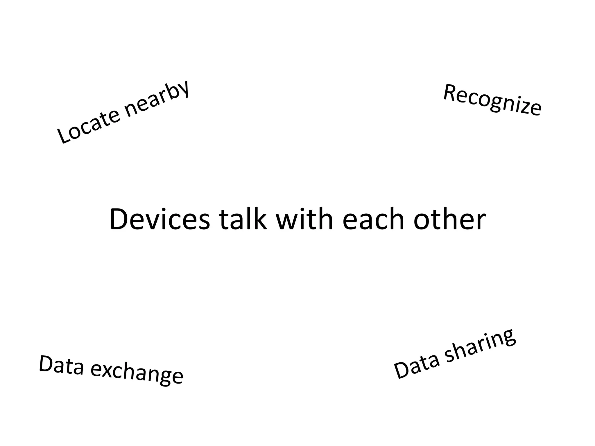 RecognizeLocate nearbyDevices talk with each otherData sharingData exchange