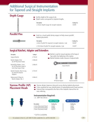 Additional Surgical Instrumentation
for Tapered and Straight Implants
Depth Gauge                                  ●     Verifies depth of the surgical site.
                                             ●     Depth marks correspond to implants lengths.

                                                    Description                                                                 Catalog No.
                                                    2.35mm Depth Gauge (for straight implants)                                  10589




Parallel Pins                                ●     Used as a visual guide during surgery to help ensure parallel
                                                   implant placement.

                                                    Description                                                                 Catalog No.
                                                    2.0mm Parallel Pin (tapered & straight implants), 2-pk                      10028*

                                                    2.35/2.8mm Parallel Pin (straight implants), 2-pk                           13029*


Surgical Ratchet, Adapter and Extenders
 Description                                Catalog #                      ●   Ratchet is used for manual operation of the Surgical
                                                                               Taps and/or final tightening of the implant.
 Surgical Ratchet                          L1702-01
                                                                           ●   Ratchet Extenders enable clearance of adjacent teeth.
 Ratchet Adapter, 8mm                      L1806-04
   (for NP Placement Heads)




                                                                                                                                                     Instrumentation & Motor
 Ratchet/Tap Adapter, 12mm                 L1806-05
   (for NP Placement Heads &                                                                           Surgical Ratchet
   Latch-Type Surgical Taps)
 Ratchet Extender, Short & Long            L1703-01
   (to extend the Ratchet
   Adapters)
 Replacement O-Rings for                   L1806-03
   Ratchet Adapter, Qty. 4
                                                                                      NP Ratchet Adapters                 Ratchet Extenders


Narrow Profile (NP)                           ●         Narrow design improves intra-oral access during implant placement.
                                              ●         Color anodized for easy identification of implant/placement head junction.
Placement Heads                               ●         External flats correspond to the flats of the implants internal hex for
                                                        easy indexing.

                                              Instrumentation Required:
                                              ❍         .048" Hex Driver
                                                                             SDI 3.75mm                         RDI 4.5/4.75mm
                                              Description                        Catalog No.                               Catalog No.
                                              3.5mm Placement Head               10585                                     10587
                                              5.5mm Placement Head               10586                                     10588
                                              15mm Placement Head                10579*                                    10580*


                                               * Call for availability
     For assistance in the U.S., call 1-800-752-2663, outside the U.S., call 952-368-4300                                                     -29-
 